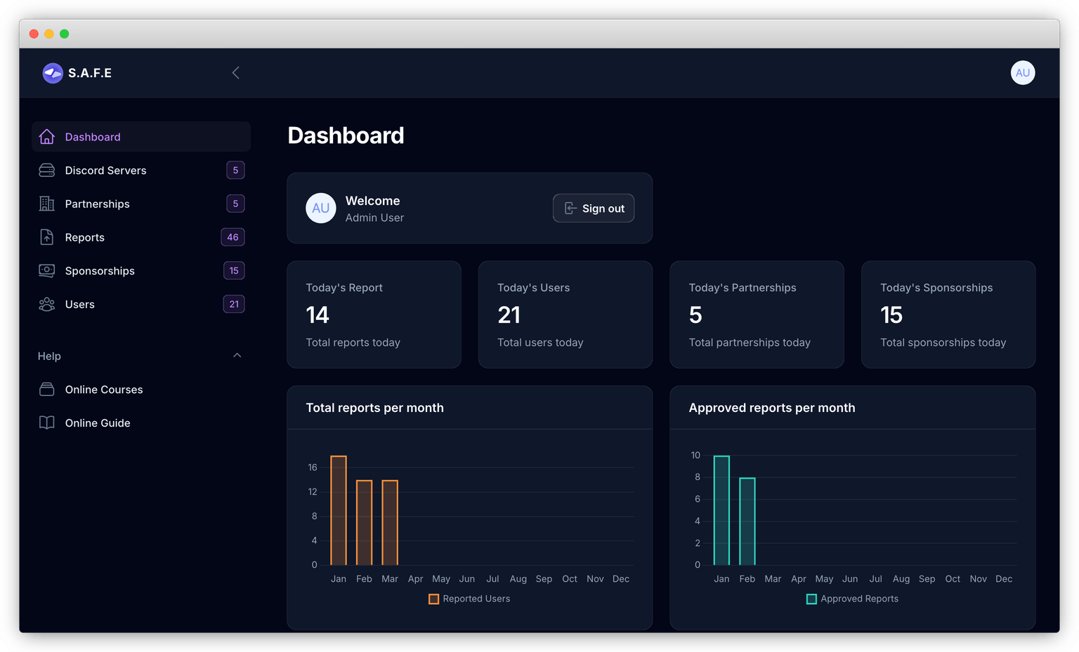S.A.F.E MonnyCraft preview